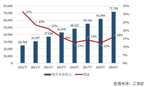 佳缘科技 信息化服务与网络信息安全综合解决方案的创新引领者